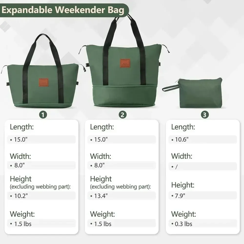 6-teiliges, erweiterbares Hart – Expandable Hard Shell Luggage Set Bewertung und Preis