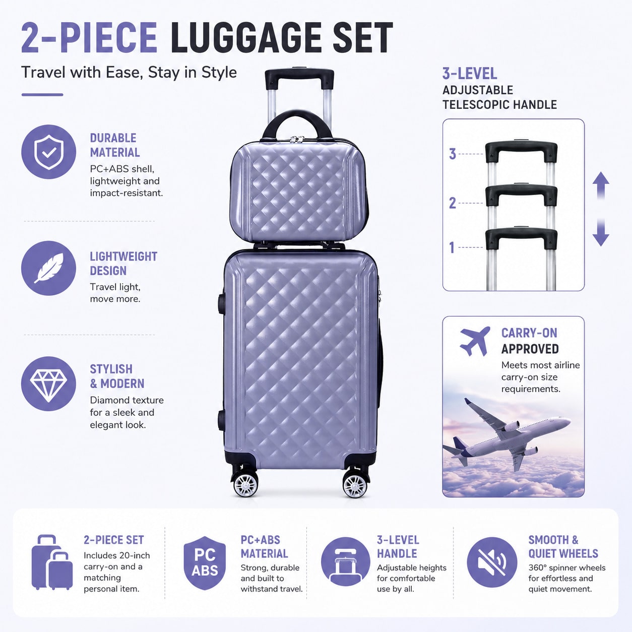 2-teiliges Handgepäck-Set, 20- – Cabin Size Lightweight Travel Trolley Bewertung und Preis